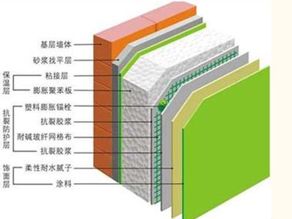 貴州節(jié)能